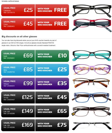 specsavers price range.